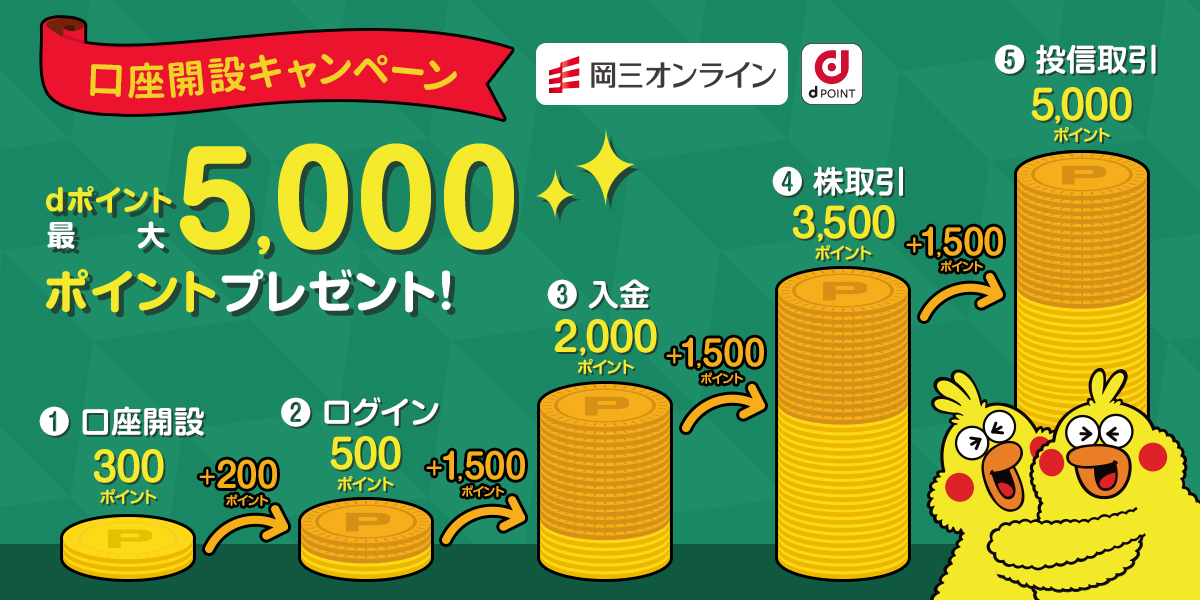口座開設キャンペーン 最大3000ポイントプレゼント！口座開設・ログイン・入金でdポイントがもらえる、おトクなキャンペーン